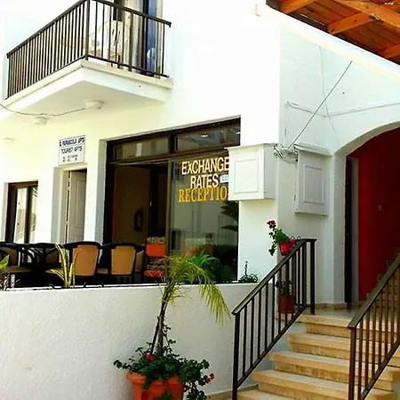 Milounapa Apartament *